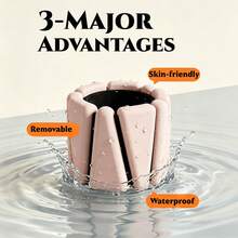 Adjustable Waterproof Silicone Wrist & Ankle Weights, 2lbs Wearable Fitness Equipment, Portable Leg & Wrist Strength Training Gear, Suitable For Various Body Shaping Exercises - Multicolor - View 3