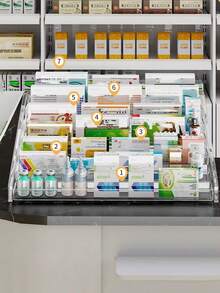 1pc Desktop Medicine Storage Rack, Wall-Mounted Small Compartment Box For Common Household Ointments, First Aid Medicine Sorting Box, Home Medicine Storage Rack, Space-Saving, Desktop Display Style, Transparent Multi-Layer Vertical PET Material Medicine Shelf, Home Emergency Medicine Storage Rack - View 4