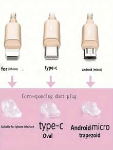 1pc Western Dragon Bird Shaped Dust Plug, Zinc Alloy Jewelry Pendant/Charm Accessory, Suitable For Lightning (5-14)/Type-C Interface - Multicolor - View 4