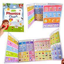Lachilly My First Phonics Poster Children's Language Arts Chart Suitable For Preschool And Kindergarten Learning CVC Word Vowel Poster Classroom Phonics Poster Digraphs And Blends Poster Student Phonics Teaching Aid Chart - Multicolor - View 8