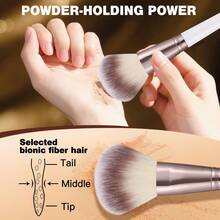 18pcs+1pc Gift Makeup Brush Set, Soft And Dense Makeup Brushes, Suitable For Foundation, Powder, Blush, Eyeshadow, Concealer, Contour, Highlighter, Full Face And Eye Makeup, Suitable For Makeup Beginners, Suitable For Daily And Party Makeup - Purple - View 8