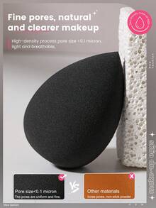 3pcs Makeup Sponges, Suitable For Cream And Powder Concealer, Loose Powder Makeup Tools + 3pcs Makeup Powder Puff Set, Soft Triangle Powder Puff For Facial Makeup - Black - View 6