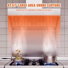 Kitchen & Dining Furniture Accessories - 36 Kg - View 3