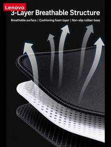 Lenovo Mouse Pad, 260*220*3mm Precision Stitched Edge Mouse Mat With Smooth Woven Surface, Non-Slip Rubber Base, Durable Desk Pad For Office, Gaming, Laptop And Desktop Use - View 5