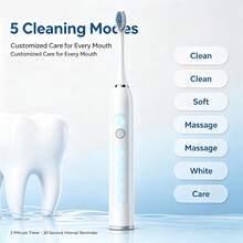 Electric Toothbrush, 500mAh Rechargeable Battery, Smart Timer, Compatible With Round Head Toothbrush, Home Dental Cleaner - Multicolor - View 7