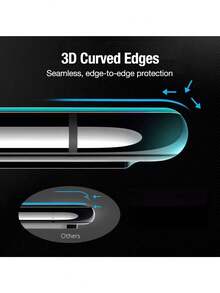2pcs Matte Anti-Peeping Ceramic Screen Protector, Compatible With Phone 17 Pro [6.3 Inch], Flexible Matte Anti-Peeping Ceramic Film, Full Coverage, Anti-Fingerprint, Anti-Drop, Anti-Glare, Compatible With Phone DUO/18/18 Pro/18 Pro Max/17 Pro Max/17 Air/17/16E/16 Pro - 2PCS Matte Privacy - View 6