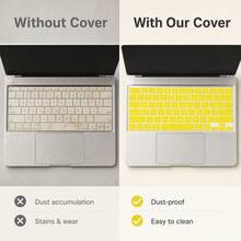 Silicone Keyboard Film For MacBook Neo 13 A3404 Light Yellow Keyboard Cover For MacBook Pro 14 16inch Laptop Keyboard Protective Film For MacBook Air 13.6 M2 M3 M4 M5 Air 15.3,Reusable And Washable Fresh Style Film,Suitable For Students,Birthday Gift - View 6