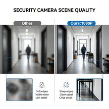 szsinocam 1pc 1080P Dual-Lens PTZ Outdoor Surveillance Camera, Dual Live View, 2.4G WiFi, Full Color Night Vision, Motion Detection, Two-Way Audio, USB Powered, Home Yard Monitoring Camera, - Black - View 4