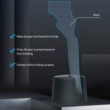 1pc Gillette Razor Stand Holder Compatible With Gillette Vector2, Vector3, Mach3 And Fusion5 Razors - Multicolor - View 6