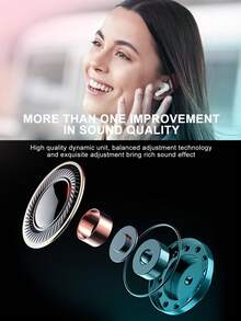 Wireless Bluetooth Earbuds, Mini In-Ear Headphones, Hi-Fi Stereo Earphones, Sports Earbuds, Compatible With Mobile Phones - Multicolor - View 5