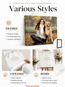 個性化畫布繪畫、可客製化無框海報、溫馨室內裝飾畫布藝術、婚禮紀念品、婚禮裝飾、個性化紀念禮物，適用於婚禮、生日、臥室裝飾、週年紀念、美學牆面藝廊 - 彩色 - 查看 8