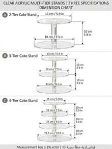 1pc 2/3/4/5 Tier Round High Transparency Acrylic Cake Stand, Detachable Dessert Display Rack, Multi-Layer Round Plate Dessert Stand, Suitable For Wedding, Wedding Banquet, Birthday Party, Afternoon Tea Break Macaron Dessert Display, Gift Box Dessert Tower Storage Rack, High Transparency Crystal Texture Thickened Pillar Detachable Assembly Multi-Layer Storage Display Rack, Christmas, Halloween, Thanksgiving, New Year Party Gathering Festival Event Decoration - View 6