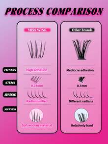 Miss Wink 180 Clusters Dense Curly Segmented Self-Adhesive False Eyelashes, Single Cluster DIY Fluffy Natural Soft 0.07mm 13mm Handmade Eyelash Extensions, Suitable For Cartoon Eyelashes And Daily Makeup - View 4