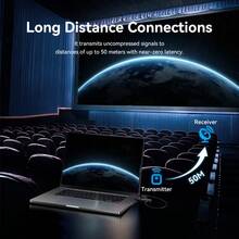 Bộ truyền và nhận video không dây tương thích HD Vention, bộ mở rộng video HD không dây di động, cắm và chạy, Wi-Fi 5GHz, dùng cho truyền phát video 1080P - Xem 7