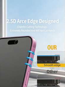 6Pcs Matte Anti Glare And Anti Fingerprint Anti Peeping Ceramic Film Full Coverage Flexible Mobile Screen Protector Compatible With IPhone 18 Pro Max 17 Pro 16 Plus 15 14 13 12 11 Explosion-Proof And Scratch Resistant No Bubbles Automatic Adsorption Easy To Install Protective Film Soft Film Non Glass - Clear - View 5