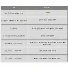 新款高透明超薄磨砂清潔保護殼，相容 MacBook Air/Pro（含 1 個上蓋與 1 個底座） - 墨綠色 - 查看 6