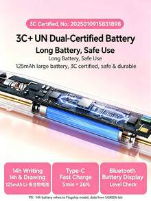 UGREEN Universal Capacitive Stylus Pen For IPad, Replacement Compatible With Apple Pencil, High Precision For Drawing, Compatible With IPad Pro, IPad Air, IPad Mini, LP452 - View 4