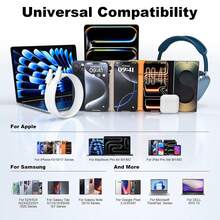 1-3pcs, 60W Type-C Super Fast Charging Cable, 100cm/3.3ft Fast Charging Cable, With SIM Ejector Pin, Compatible With Apple 13-18/Apple Ultra Series, Compatible With Samsung Series, Compatible With Apple 18 Mobile Fast Charging Cable - Multicolor - View 8