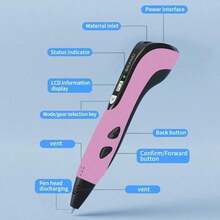 High Temperature 3D Printing Pen Set, Includes 12 Colors PLA Filament, Drawing Board With Base Paper Mold And Heat-Insulating Finger Sleeve - A - View 7