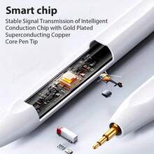 Palm Rejection Stylus Pen Compatible With IPad (2018-2024), Compatible With IPad Air 3/4/5, 6/7/8/9, Mini 5, Pro 11/12.9 Inch, For Writing And Drawing - Multicolor - View 6