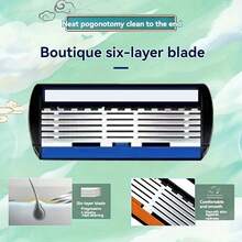 Men's Manual Shaving Set - Ultra Sharp 6-Blade, Replaceable Razor Head, Ergonomic Handle Design, Precise And Smooth Shaving Essential, Reusable Replacement Blades, Free Blade Storage Box, Perfect Gift For Father's Day And Birthday (Gift Box Not Included) - Multicolor - View 5