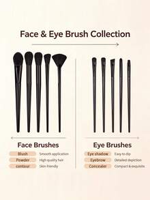 12 Pcs Makeup Brush Set, All-In-One Face And Eye Cosmetic Brushes,For Blush, Foundation, Eyeshadow, Powder Application - Black - View 6