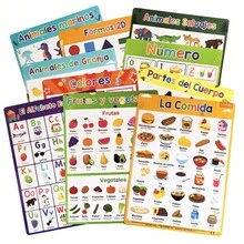 Lachilly 10 buah Poster Pembelajaran Bahasa Spanyol, Perlengkapan Pendidikan Prasekolah Taman Kanak-kanak, Dekorasi Papan Buletin Kelas, Poster A4, Materi Pembelajaran Bahasa Spanyol - MultiWarna - View 12