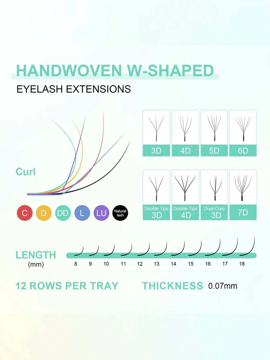 12 Rows NAGARAKU 5D W-Shape Pro Max Pre-Made Voluminous Eyelash ...