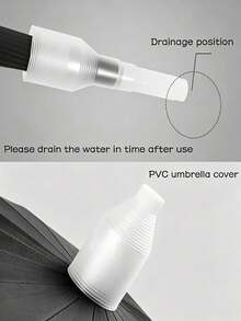 1 Set (2pcs) Transparent Waterproof Umbrella Storage Bag, Anti-Drip, Quick Drying, Compact Easy Storage, Universal For Long Handle And Folding Umbrellas, Suitable For Car, Hotel, Home, Plastic Wet Umbrella Cover, Keep Indoor Dry And Clean, Practical Home Gift - Multicolor - View 5