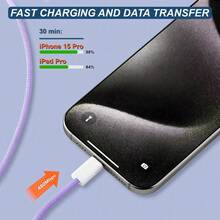 60W Type C To Type C Data Cable, 1-3pcs, Compatible With IPhone 17/16/15 Pro Max Fast Charging, USB-C To USB-C Power Cable, Compatible With IPhone 16/15 Pro Plus Pro Max/Pro 12.9/11, Compatible With Samsung Galaxy S25 S24 S23 S22 S21 S20 Ultra S10 (White) - Purple - View 4