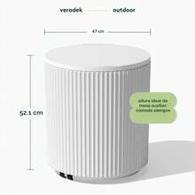 Coolers - White - View 6