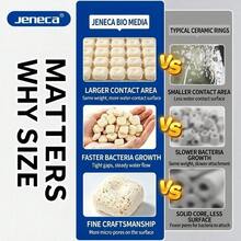 Fish Tank Filtration Material, Aquarium Decoration, Nitrifying Bacteria House, Ceramic Rings, High-Efficiency Aquarium Filtration Media, Suitable For Fish Tanks, Aquariums And Ponds, Can Improve Water Quality - A - View 4