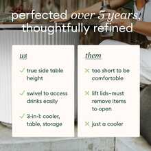 Coolers - White - View 8