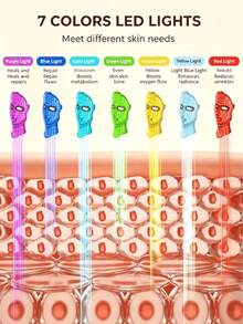 7-Color Facial And Neck Light Therapy Device, Home LED Light Therapy Equipment, Red Light Therapy, Suitable For All Skin Types, Facial Skincare Tool, Wireless Charging, 900mAh Lithium Battery (White Facial And Neck Integrated) - Multicolor - View 5