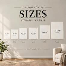 1pc Customized Poster, Personalized With Photos And Text, Suitable For Home Decor, Creating Lasting Memories, Adding Romantic And Emotional Atmosphere, Ideal For Anniversaries, Weddings, Birthdays And Special Occasions - Multicolor - View 10