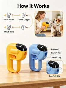 2pcs Pet Treat Launcher Set, Interactive Treat Launcher For Dogs And Cats, Includes 2-In-1 Scoop And Cleaning Brush, Easy To Fill Freeze-Dried Treats And Clean Residue, Suitable For Indoor And Outdoor Play And Reward Training, Battery-Free - Multicolor - View 3
