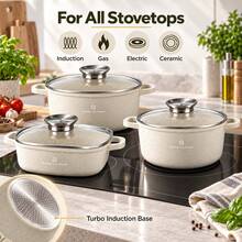 Pot Sizes And Silicone Handle Covers, 2 Styles Selectable - View 1