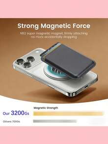 Dompet Kartu Ponsel Magnetik Gaya Girly Korea dengan Slot Kartu MagSafe, Pengisian Daya Nirkabel, Casing Ponsel Tidak Termasuk, Kompatibel dengan iPhone 16 Pro Max/15 Pro/14/13/12/11 - MultiWarna - View 5