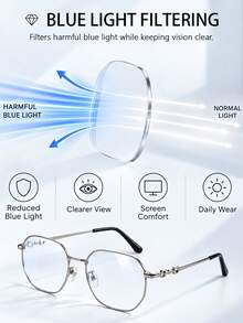 Blue Light Filtering Glasses, Subtle Vintage Style; Designed To Filter Blue Light Emitted From Screens. Includes Glasses Case. Ideal For Office, Study Or Creating A Look. - Glasses [Light Vintage Style] - View 6