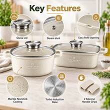 Pot Sizes And Silicone Handle Covers, 2 Styles Selectable - View 4