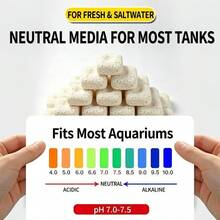 Fish Tank Filtration Material, Aquarium Decoration, Nitrifying Bacteria House, Ceramic Rings, High-Efficiency Aquarium Filtration Media, Suitable For Fish Tanks, Aquariums And Ponds, Can Improve Water Quality - A - View 8