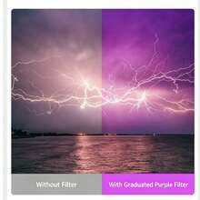 [Suitable For DSLR And Mirrorless Cameras]Gradient GND Lens Filter, Coated Optical Resin, Gradient Purple/Pink/Gray/Green/Blue/Yellow Filter, Smooth Gradient Effect, Suitable For Landscape Sunset Sky Photography, Travel Portrait Vlog Camera Lens Accessory - View 5