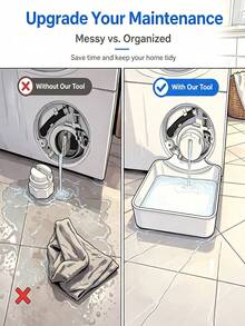 2pcs/Set Universal Washing Machine Drip Tray With Guide Plate, Front-Loading Washing Machine Drain Outlet Anti-Overflow Water Collection Tray, Leak-Proof Water Collection Box, Can Be Used For Washing Machine Drainage Storage, Effectively Prevent Laundry Room Floor Overflow, Suitable For Bathroom, Home, Travel, Bathroom Accessories, Bathroom Decor Accessories, Cleaning Supplies, Halloween, Christmas And Other Occasions, Bathroom Storage, Laundry Basket, Under Sink Storage Space, Kitchen Storage Organizer - Multicolor - View 2