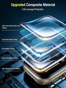6pcs Transparent Hydrogel Screen Protector Film For Apple Watch 38/40/41/42/44/45/49/46mm, Anti-Scratch Protection Film, Soft Film, Suitable For Watch Ultra/SE/8/7/6/5/4/3/2/1/11/10/12, Daily Essential Watch Screen Protector Film, Watch Accessories - Clear - View 3