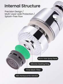 1pc Kitchen Faucet Extender, 360° Rotating Faucet Aerator, 2 Spray Modes, Single Hole Installation Water-Saving Nozzle, Durable Round ABS Material, Suitable For Sink And Shower Faucet Accessories - Multiple Styles and Colors - View 3