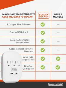 black & decker Adapters & Multi-Outlets - US A Type Plug(110-127V) - View 9