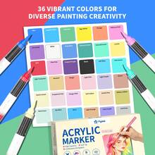 Transparent Barrel Liquid Ink Markers, 16/24/36/48/72 Colors Liquid Ink Art Pens, Suitable For Painting, Coloring, Journaling, Crafts, Student And Office Supplies - Liquid Ink Marker - View 5