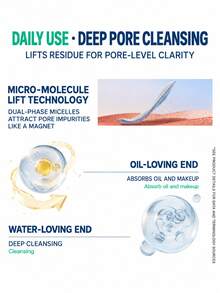 Bioderma/Bioderma Multi-Effect Cleansing Liquid Multiple Sizes Deep Cleansing Non-Irritating Eye Lip Face - Green Water 100ml - View 8