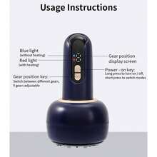 Electric Therapy Devices - Navy Blue - View 4