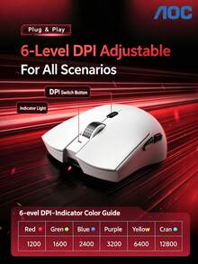 GM230 Tri-Mode Gaming Mouse, Multiple Colors Available, Wireless Bluetooth Lightweight Desktop & Laptop Gaming Mouse, AOC GM230 Red, Tri-Mode Gaming Mouse - View 7
